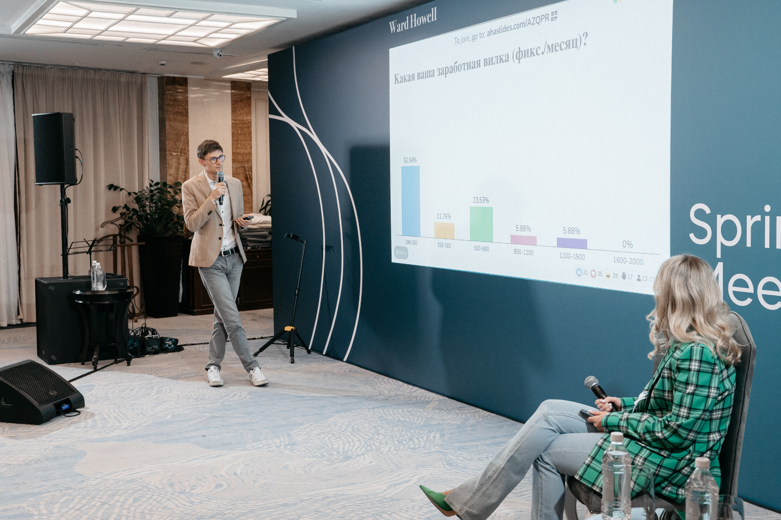Клиентское мероприятие для компании Appscience